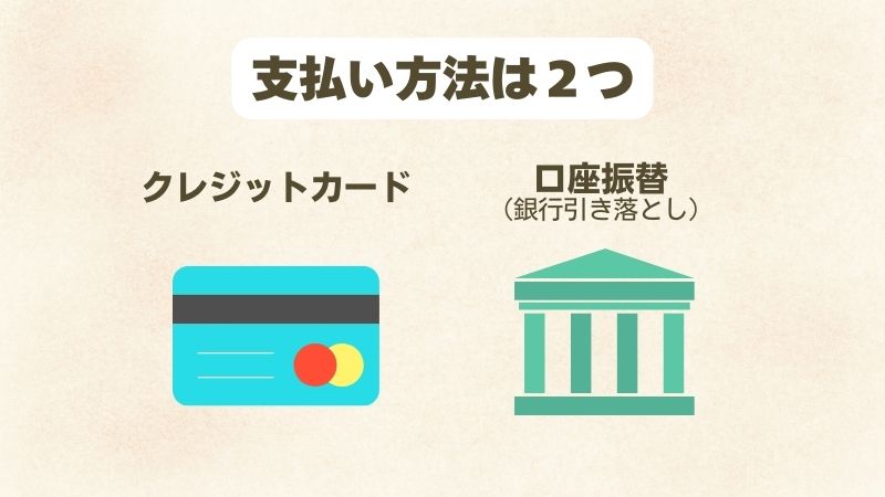 カーブスの支払い方法